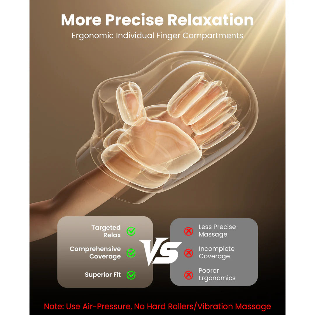 HandSpa Hand Massager - Bob and Brad