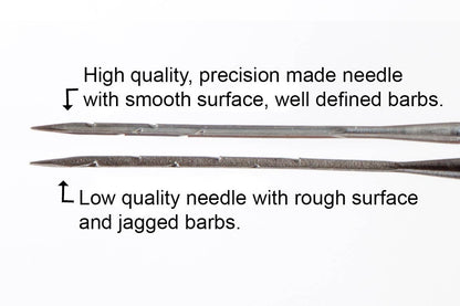 Basic Tools Needle Felting Kit