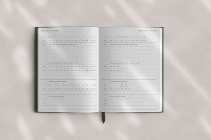 The Maker's Notebook - Making Treasures
