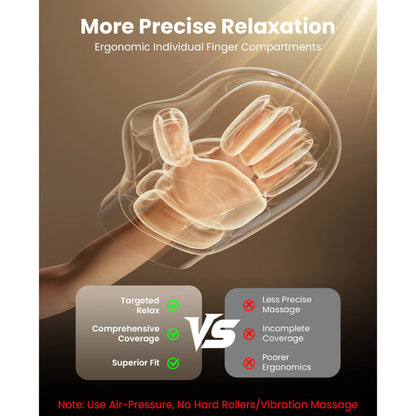 HandSpa Hand Massager - Bob and Brad